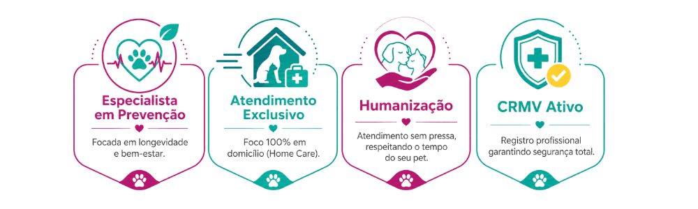 Selos do Clubinho HomeVet: Especialista em Prevenção, Atendimento Exclusivo, Humanização e CRMV Ativo
